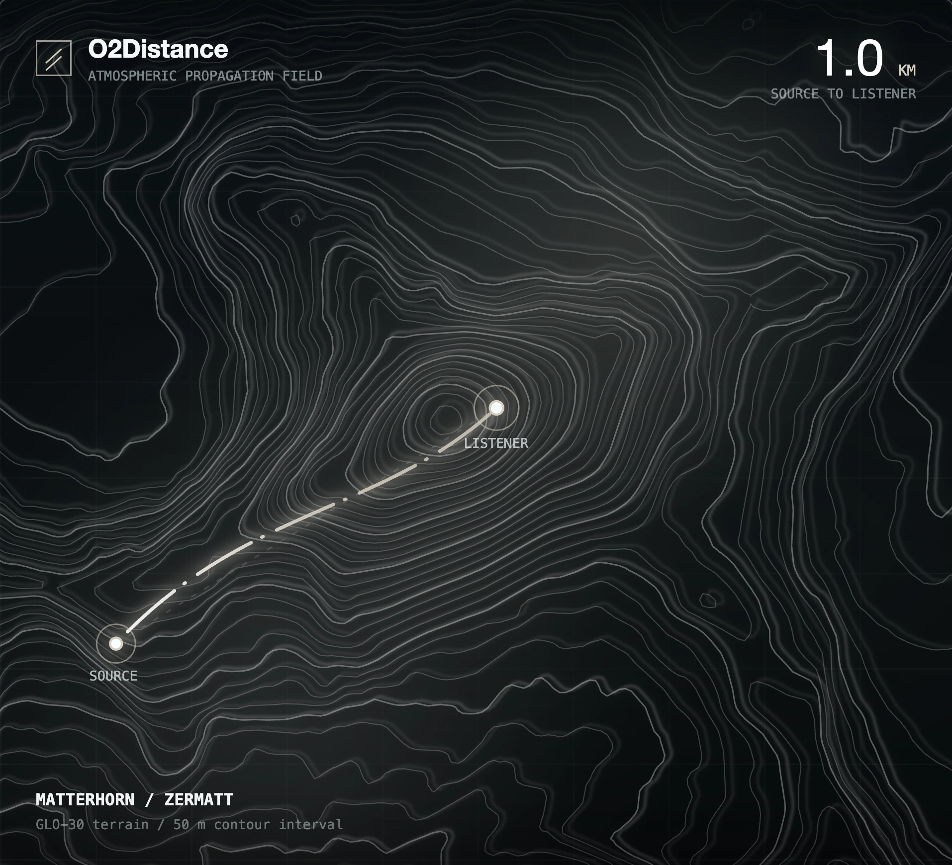 O2Distance 浏览器交互版的马特洪峰等高线与声源传播光路